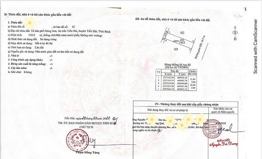 Cần bán Lô Đất Tại Thị Trấn Tiền Hải -HuyệnTiền Hải -Thái Bình