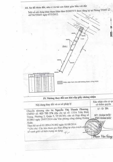BÁN NHÀ MẶT TIỀN PHAN VĂN HỚN – QUẬN 12 – DT 531M² – CHỈ 24 TỶ