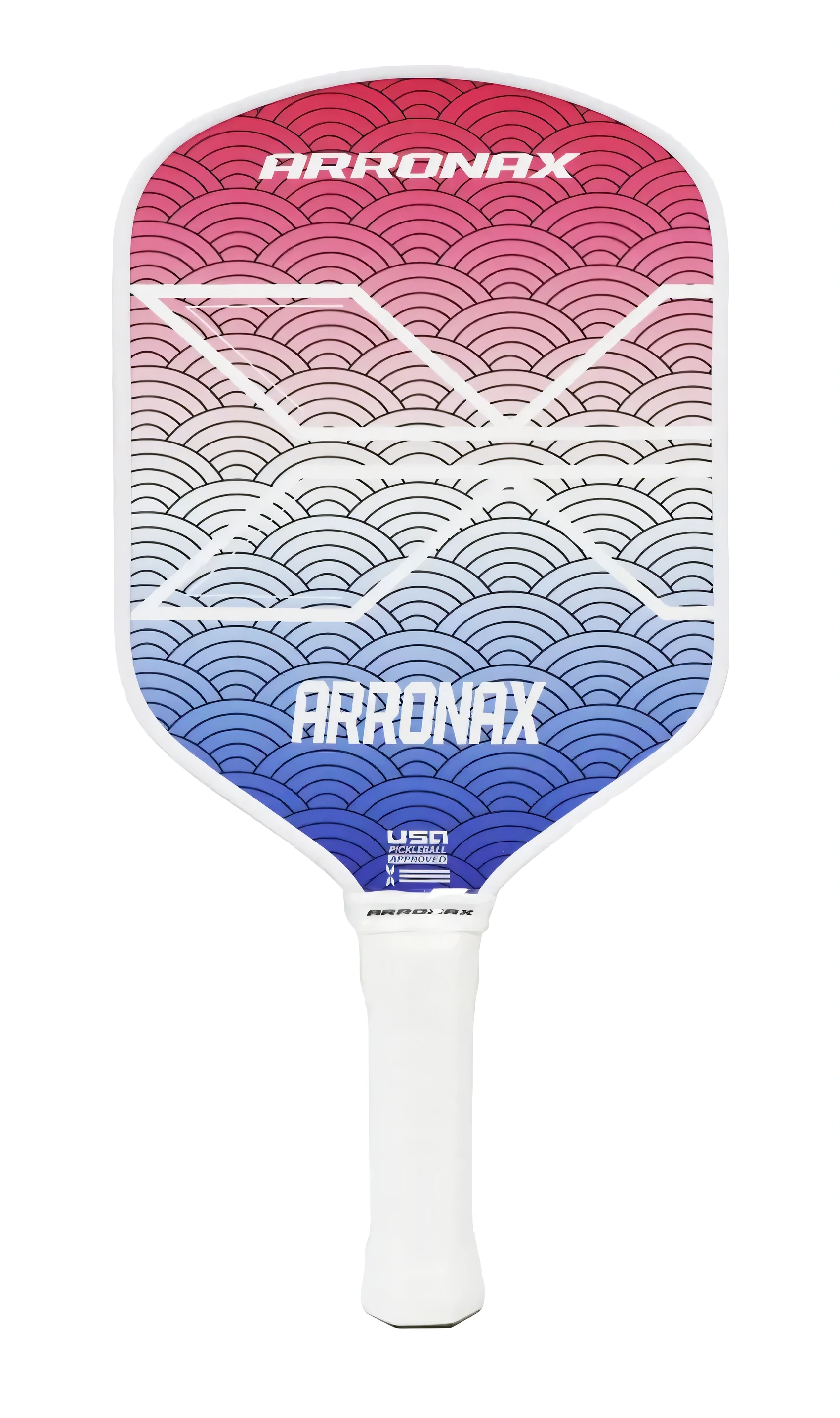 Arronax CP01