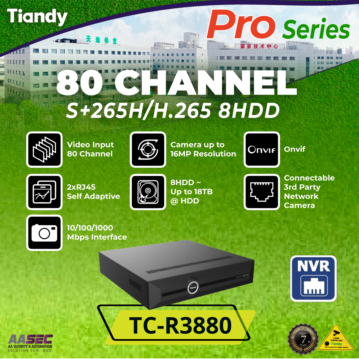Đầu ghi Camera IP Tiandy TC-R3880 - 80 Kênh