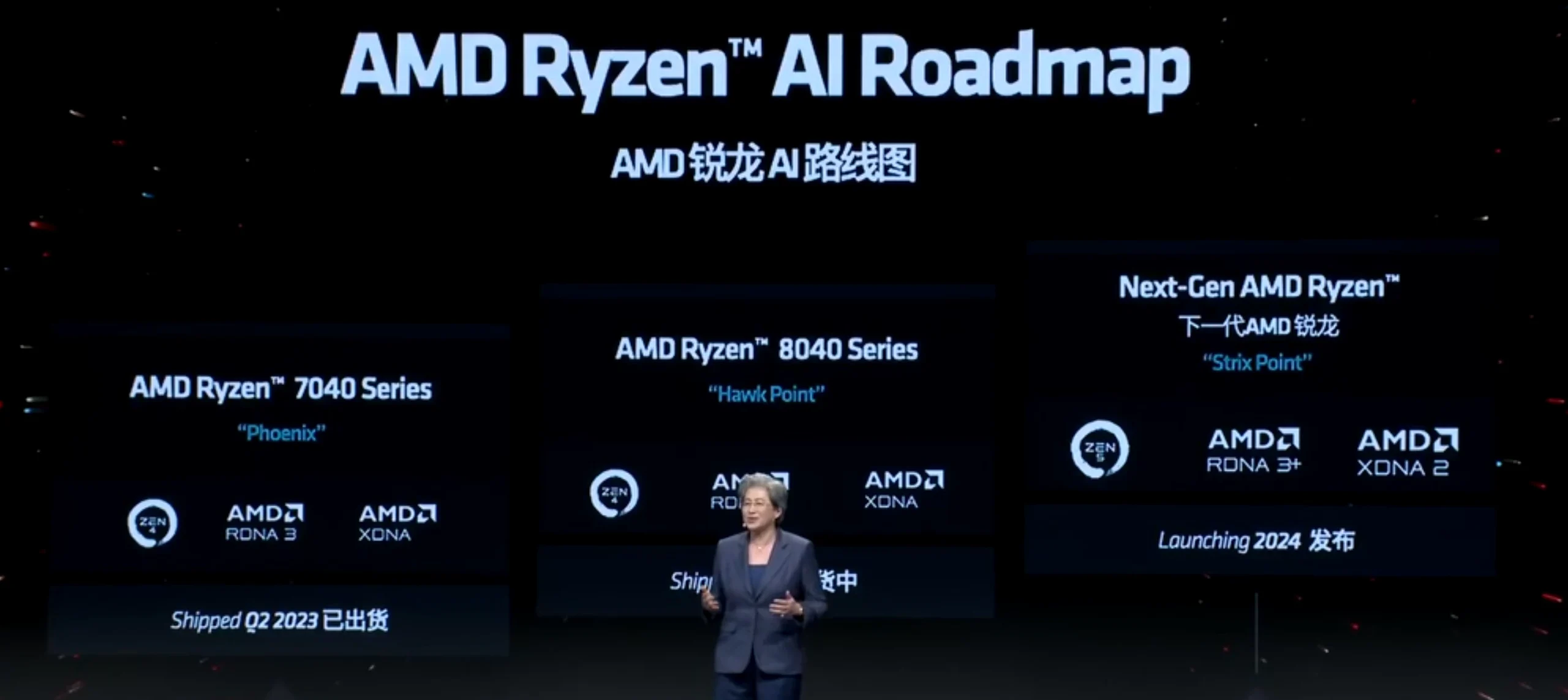 Rò rỉ về Lenovo ThinkPad T14 Gen 5 đã tiết lộ nhãn hiệu Ryzen 8050 cho APU AMD Strix Point AMD RDNA3 Radeon GPU Architecture For Radeon Strix Point APUs 3 scaled