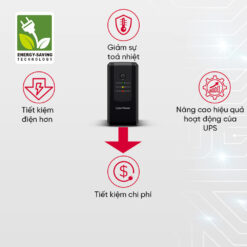 Bo luu dien UPS CyberPower UT650EG 4