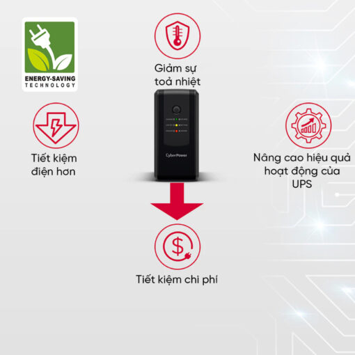 Bộ lưu điện UPS CyberPower UT650EG - Ảnh 6