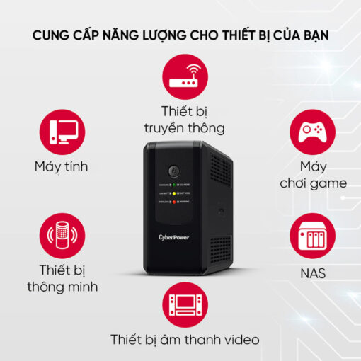 Bộ lưu điện UPS CyberPower UT650EG - Ảnh 7