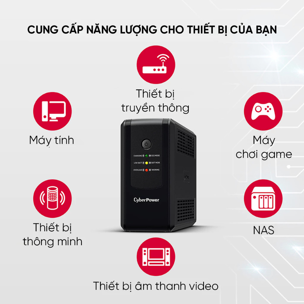 Bo luu dien UPS CyberPower UT650EG 5