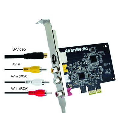 Card ghi hình AV Svideo chuẩn PCI-E AverMedia C725