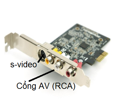 Card ghi hình AV Svideo chuẩn PCI-E AverMedia C725