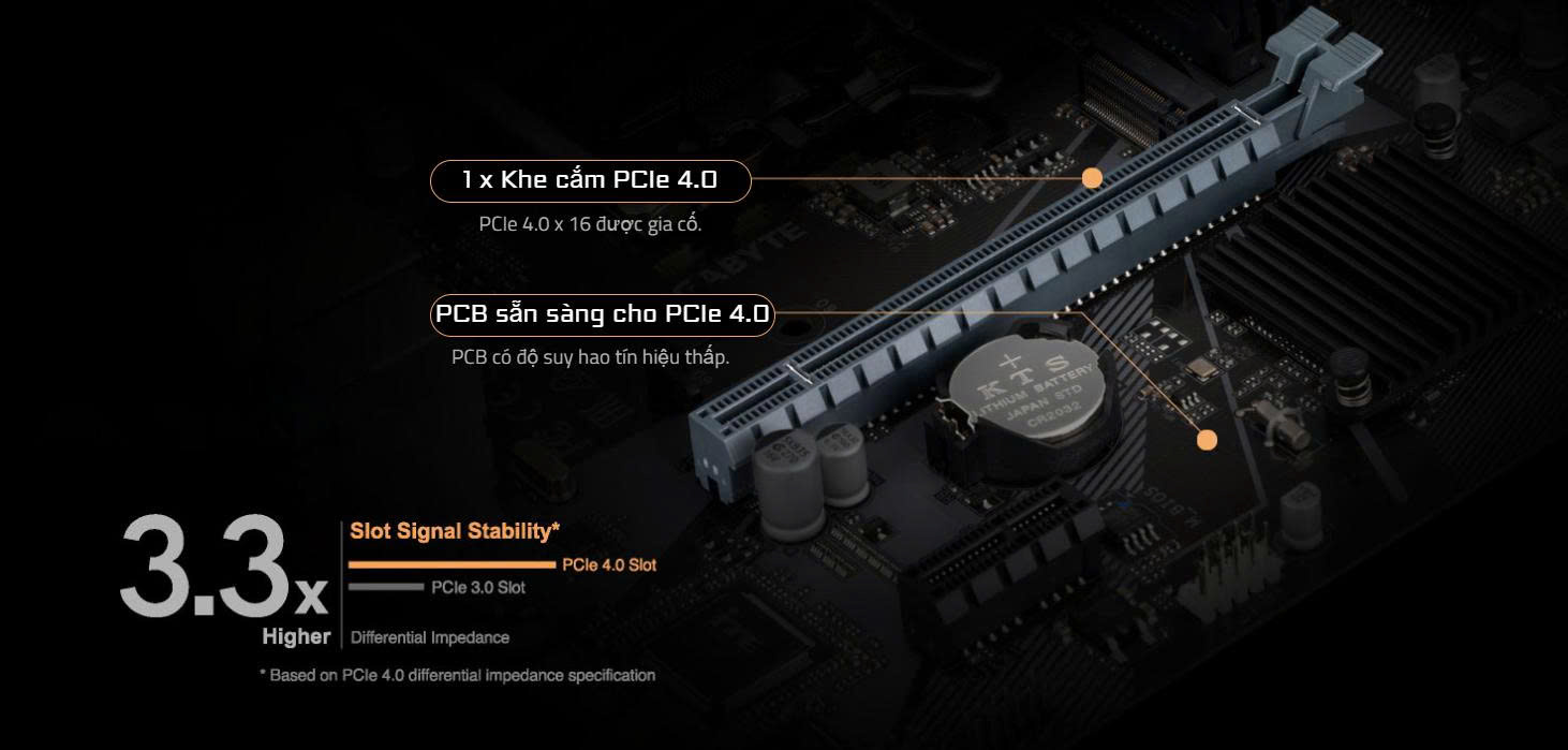 Mạch chính vi tính Gigabyte H610M K DDR4