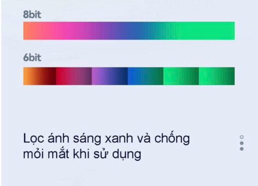 Màn Hình Văn Phòng Hkc Mb24V7-W (24.8FhdIps100Hz Trắng) Bh 24T - Ảnh 13