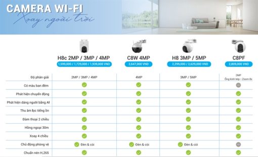 Camera WiFi quay quét thông minh EZVIZ H8C 2MP - Ảnh 3