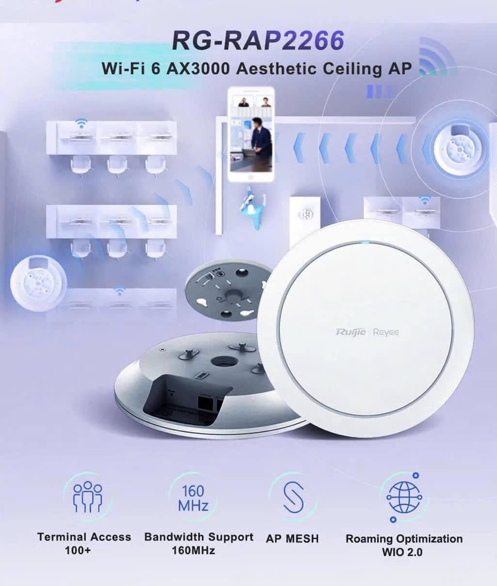 RUIJIE RG-RAP2266 phù hợp cho khách sạn, quán cafe..
