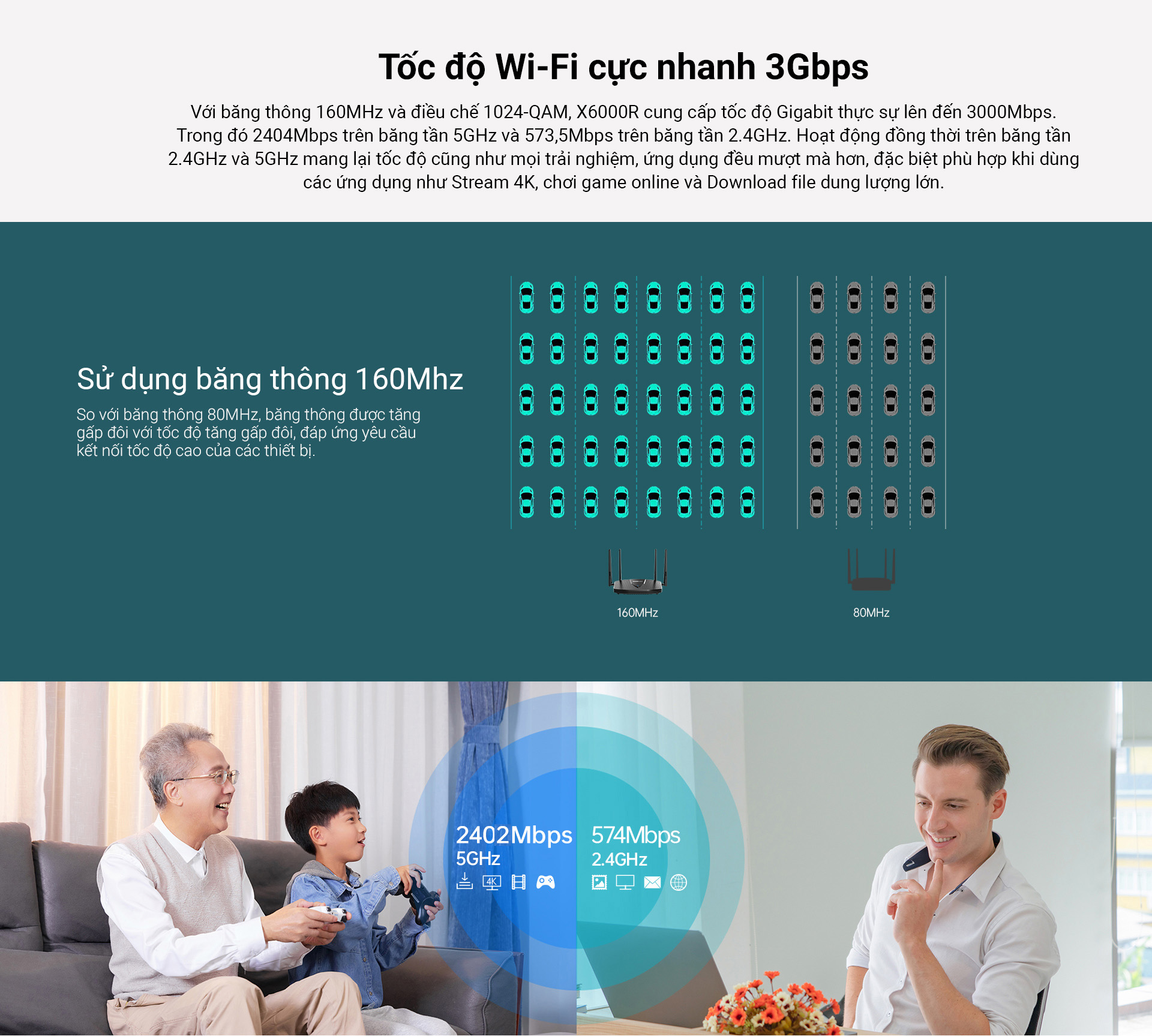 Router Totolink Wi-Fi 6 băng tần kép Gigabit AX3000