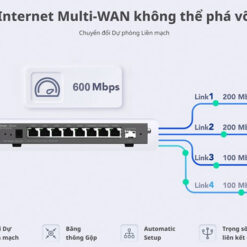 Router can bang tai Ruijie Reyee RG EG209GS 4
