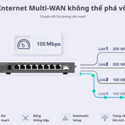 Router can bang tai Ruijie Reyee RG EG209GS 5