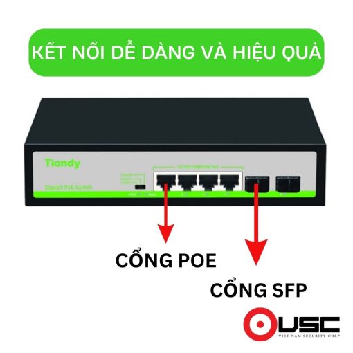 Switch POE 4 Cổng Tiandy TC-P3S06 Gigabit