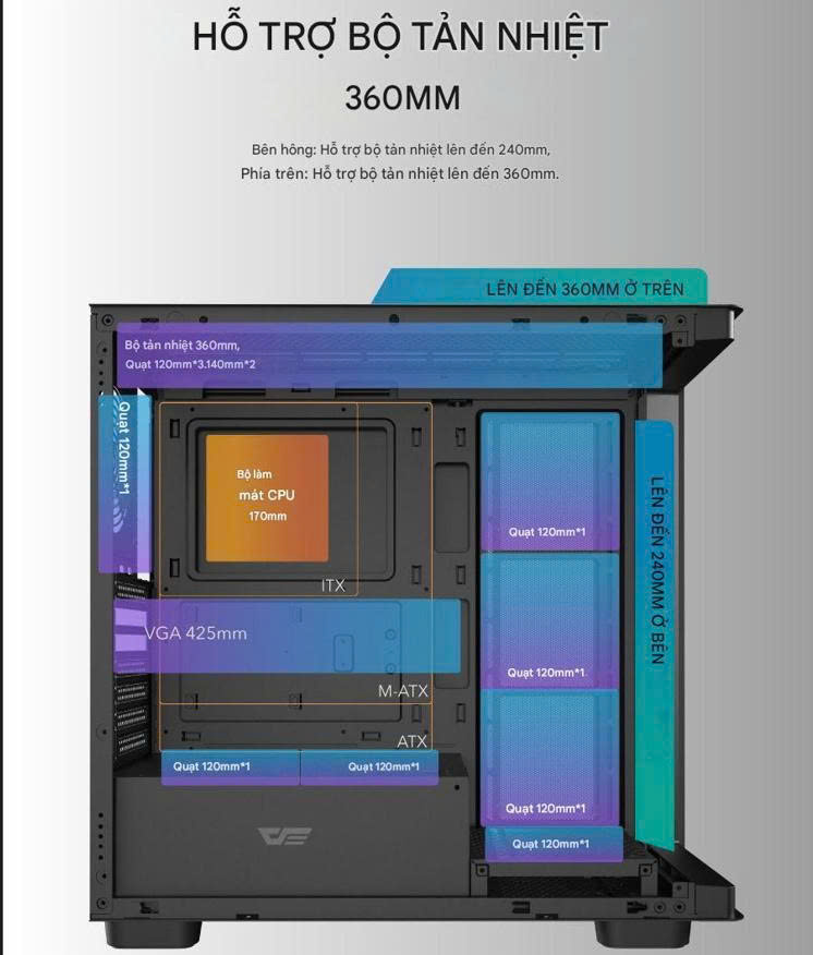 Vo Case Darkflash DS900G Black 9