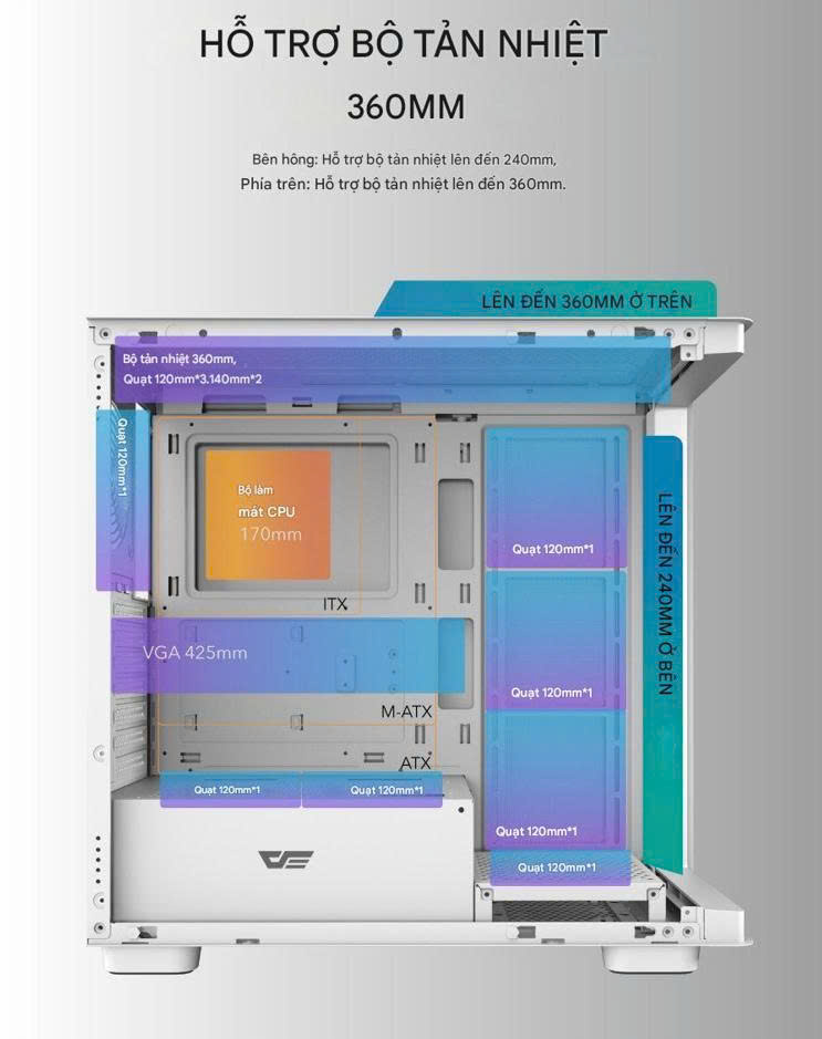 Vo Case Darkflash DS900G WHITE 4