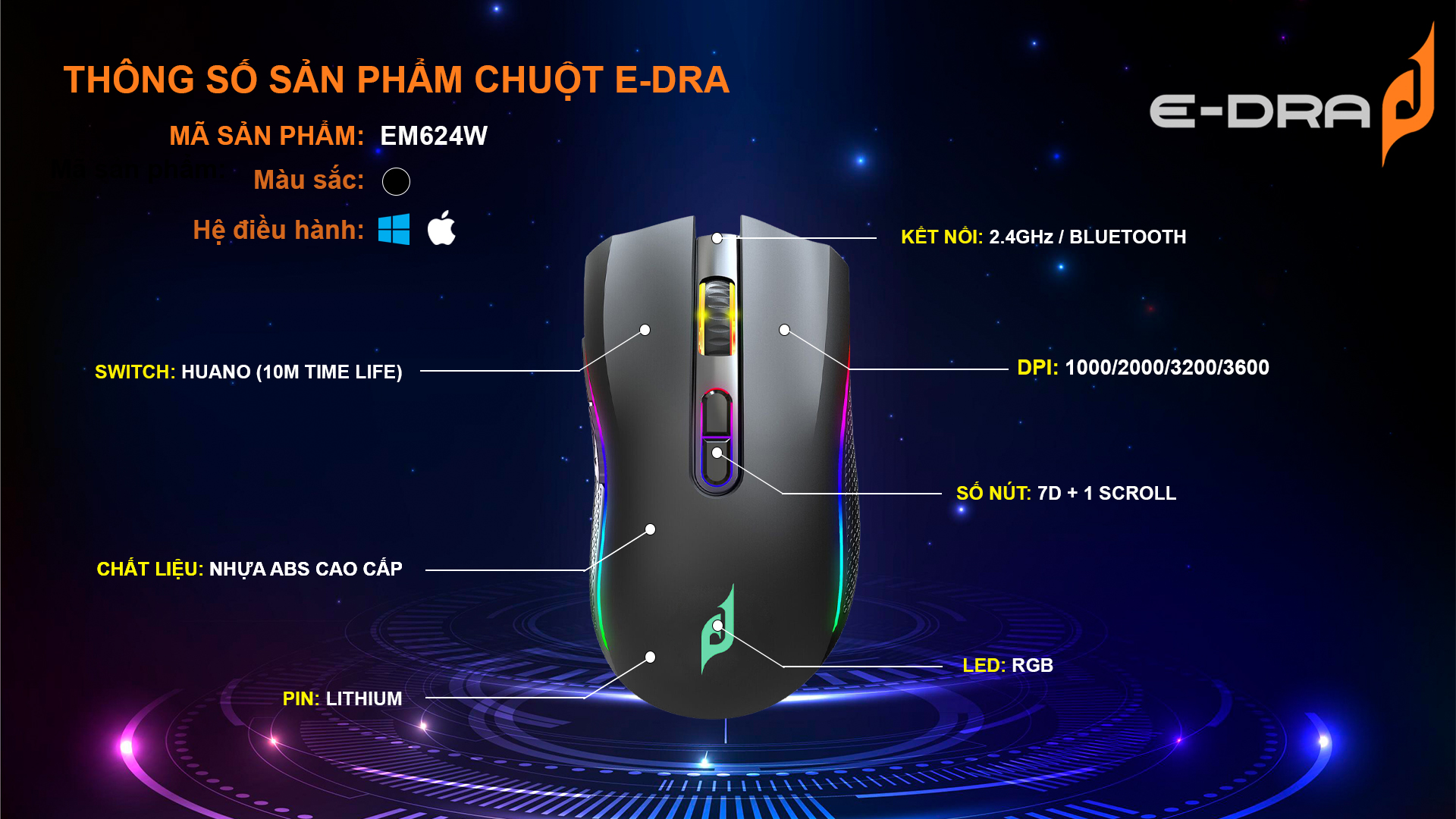 Chuột Gaming Không Dây E-DRA EM624W