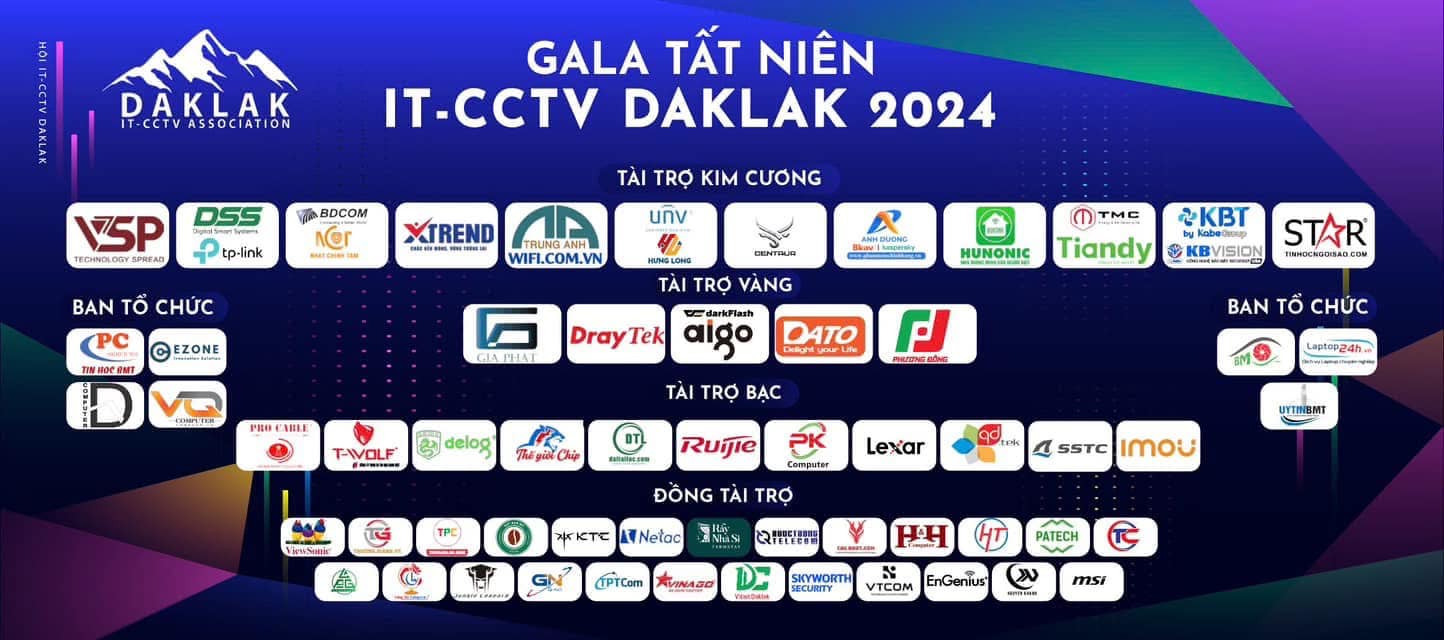 it cctv daklak