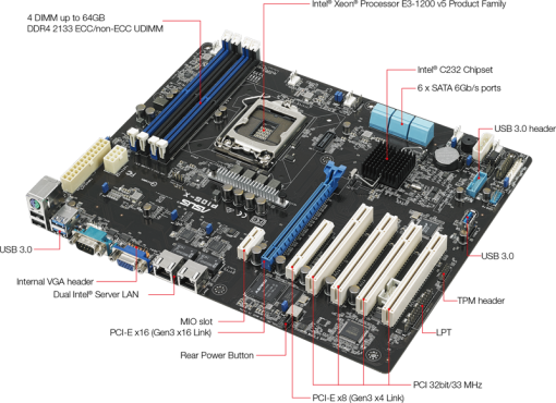 Mainboard Asus Máy Chủ P10S-X