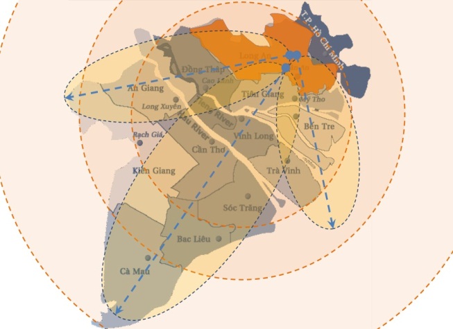 Định hướng phát triển của Long An trong vùng Đồng bằng sông Cửu Long