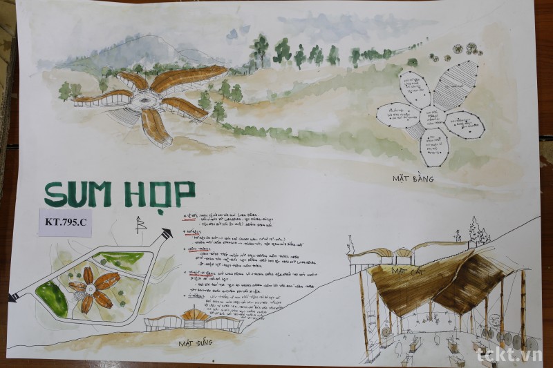 NHÓM 14 (KT.795.C) - GIẢI BA 1 Lê Thành Thương ĐH XD MIỀN TÂY 2 Trần Viết Lợi ĐH KIẾN TRÚC TP HCM 3 Nguyễn Đăng Hoàng Nhật Trường ĐH BÁCH KHOA TPHCM 4 Siu Quan ĐH XD MIỀN TRUNG 5 Nguyễn Nhật Quân ĐH KHOA HỌC ĐH HUẾ 6 Nguyễn Ngọc Linh ĐH BÌNH DƯƠNG 7 Nguyễn Văn Tuấn ĐH ĐÔNG ĐÔ 8 Hồ Văn Tuyến ĐH BÁCH KHOA ĐÀ NẴNG