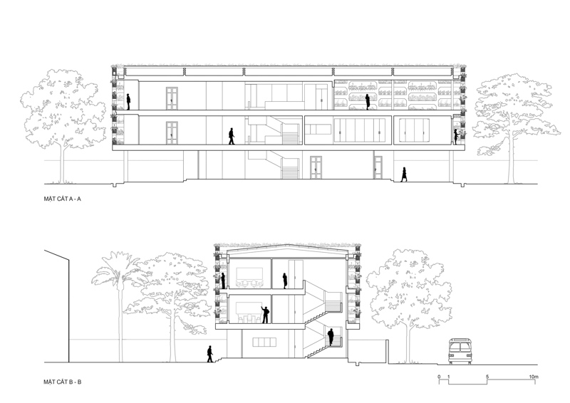 3. SRDP-IWMC Ha Tinh Office -  (6)