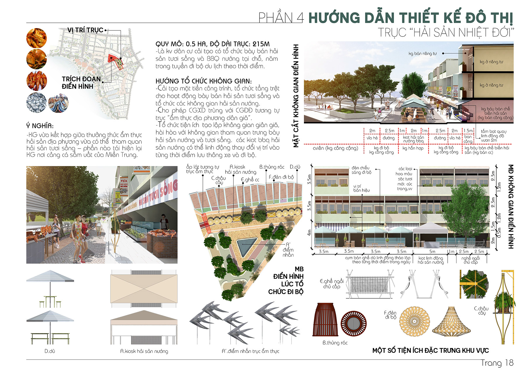 Trục "Hải sản nhiệt đới"