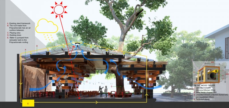 Cheering Restant - (4)