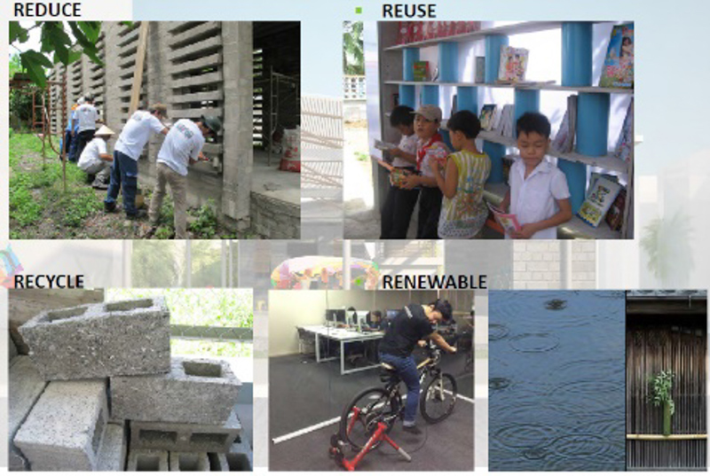 Áp dụng giải pháp chuyển động năng xe đạp thành năng lượng điện