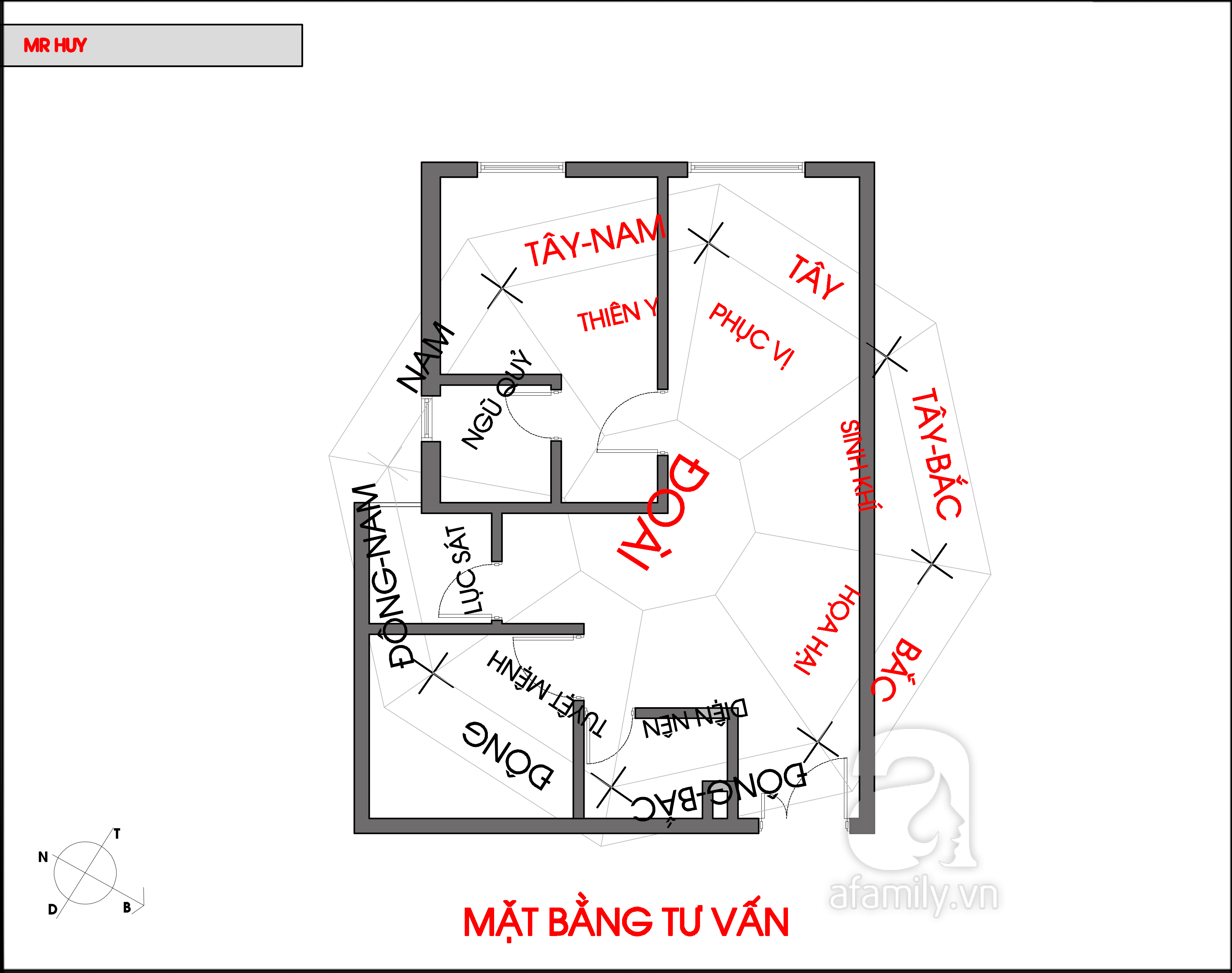 Mặt bằng định vị phong thủy.