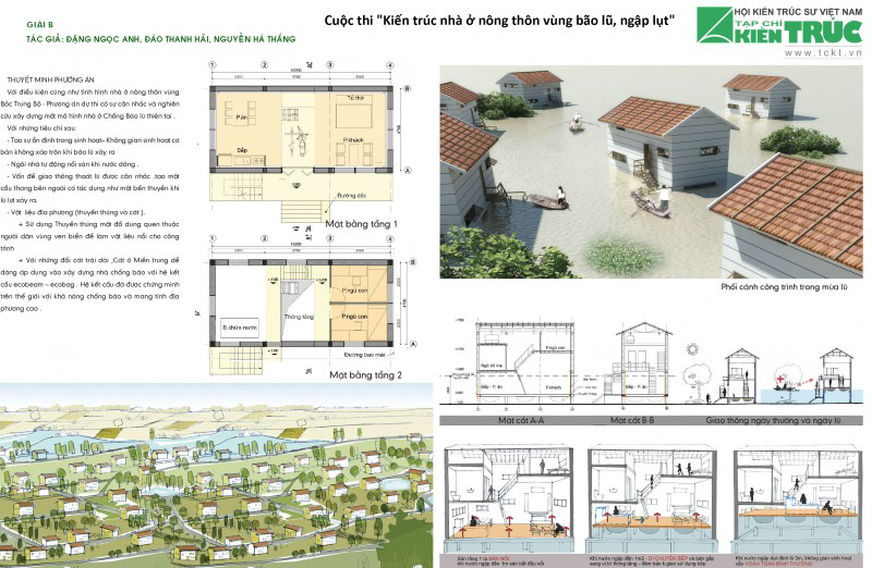 Nhà ở nông thôn vùng bão lũ Vùng Bắc Trung Bộ