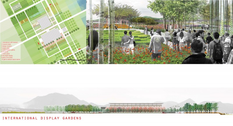gardens pages.ai
