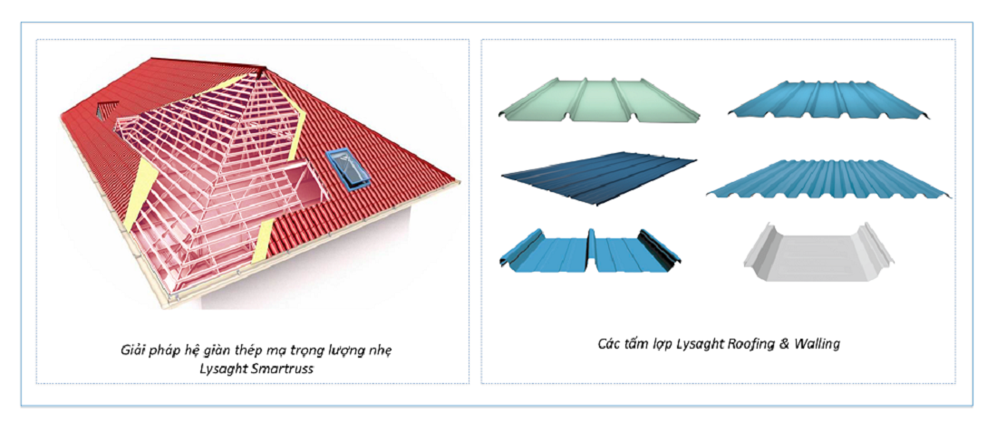 Thép cán nguội ứng dụng cho hệ giàn thép mạ trọng lượng nhẹ Lysaght Smartruss, tấm lợp bao che Lysaght Roofing & Walling