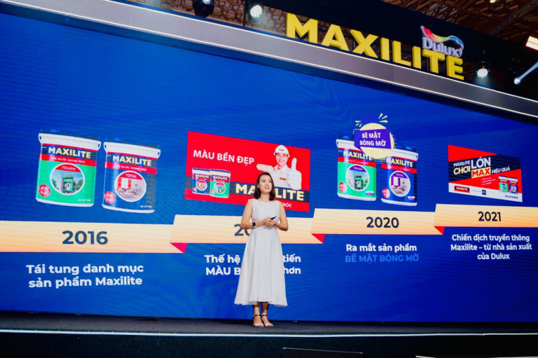 Hành trình hoàn thiện danh mục sơn Maxilite qua các năm