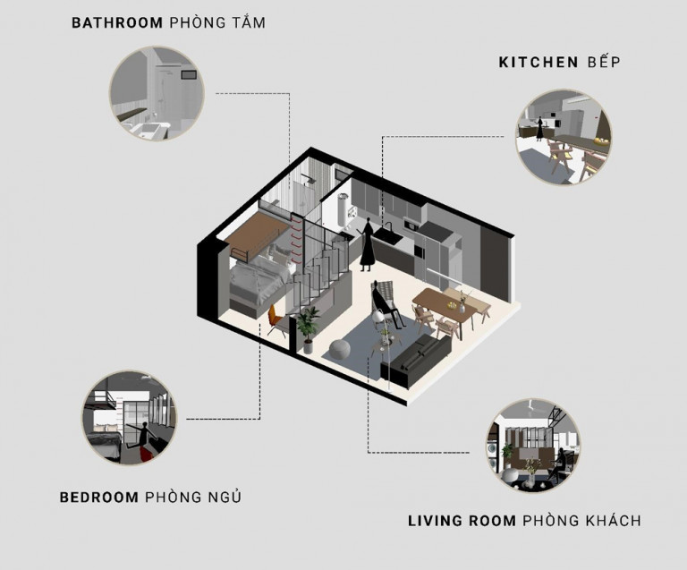 Cấu trúc các không gian chức năng căn hộ sau khi cải tạo