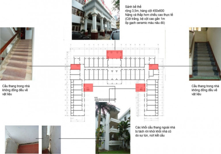 Hình 5. Mặt đứng và Mặt bằng công trình và những vấn đề kỹ thuật trước khi tu sửa.