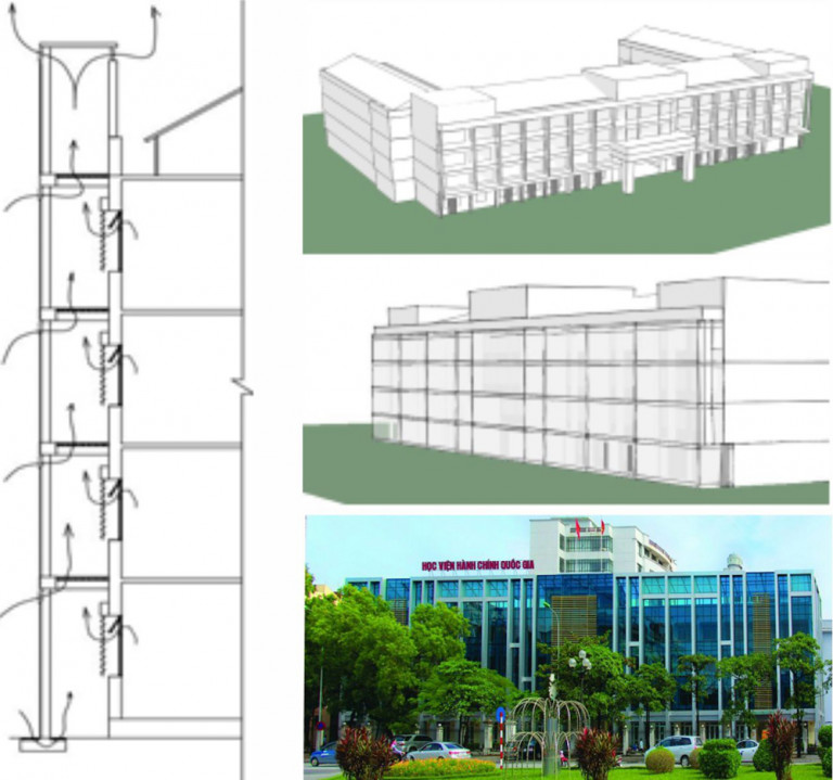 Hình 10. Cấu trúc mặt đứng lớp vỏ hai lớp và thẩm mỹ công trình.