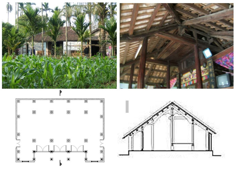 Hình 2: Kiến trúc nhà Rội (tỉnh Quảng Nam) (nguồn: sưu tầm)