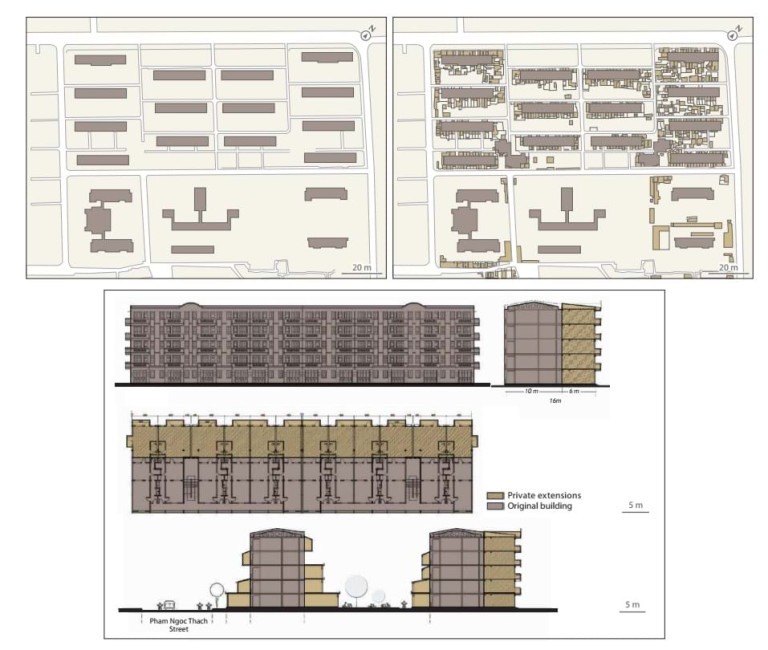 Sơ đồ minh họa sự gia tăng mật độ và “cơi nới” của nhà tập thể. Nguồn: Emmanuel Cerise (2001)