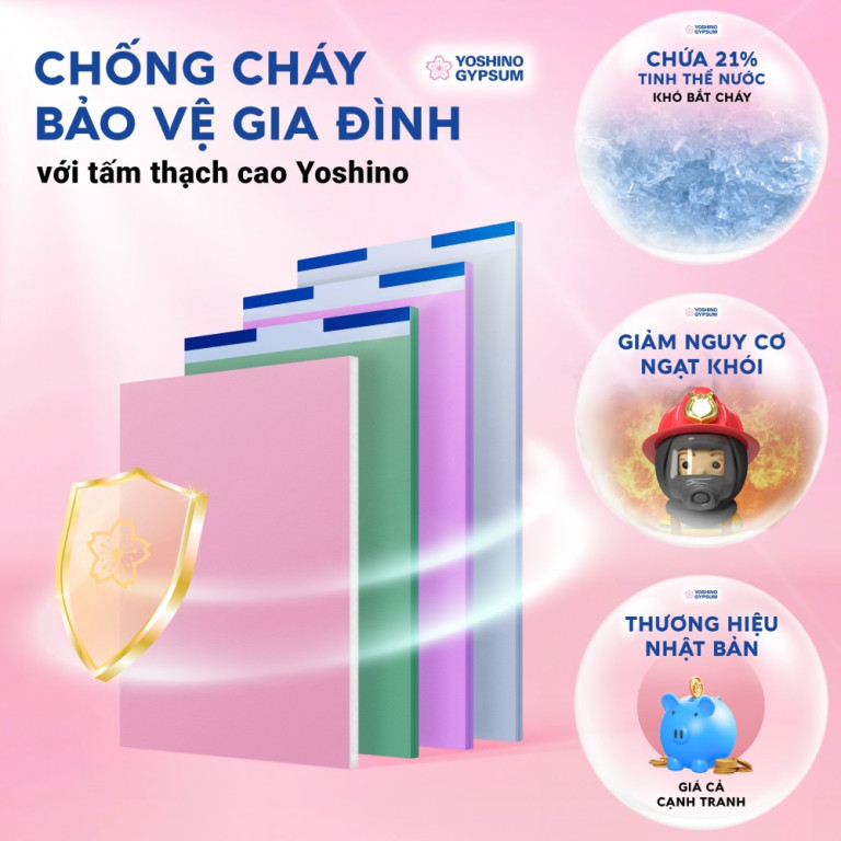 Tấm thạch cao Nhật Bản có tính năng chống cháy hiệu quả, tăng thời gian thoát hiểm