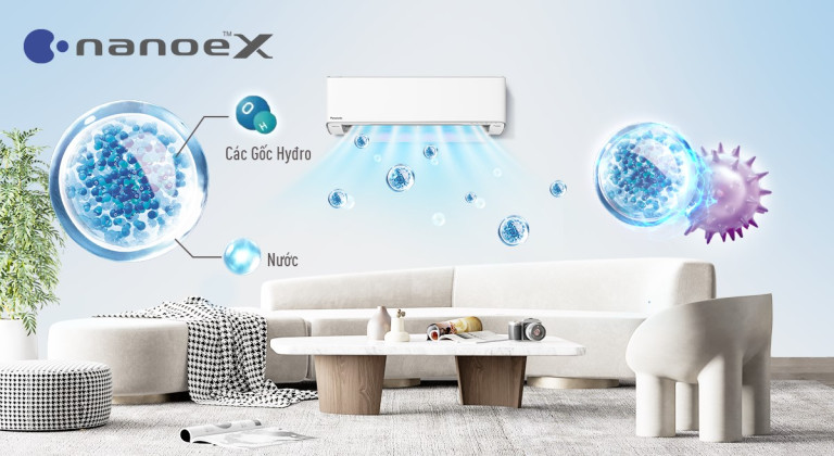 Công nghệ nanoe™ X giúp điều hòa chủ động ức chế vi rút, vi khuẩn trong phòng khách