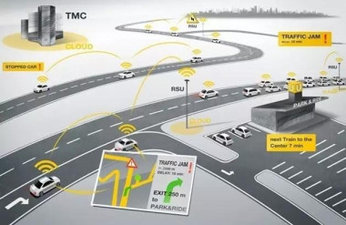 Hình 10: Bố trí, tăng cường mật độ cams giám sát giao thông và an ninh trật tự