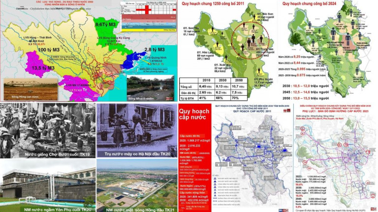 Cung cấp nước sạch Hà Nội: quá khứ, hiện tại và dự kiến trong thời gian tới