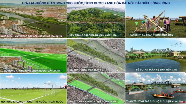 Ứng dụng các công nghệ cao trong giám sát đánh giá môi trường không khí đất và nước kết hợp với phát triển hệ sinh thái cây xanh mặt nước, vừa tái tạo chất lượng nước vừa nâng cấp cảnh quan đô thị. Gia tăng cơ hội phát triển nông thủy sản với gia tăng giá trị bất động sản.