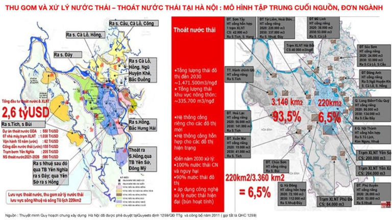 Thiếu nước sạch từ đầu nguồn các dòng sông