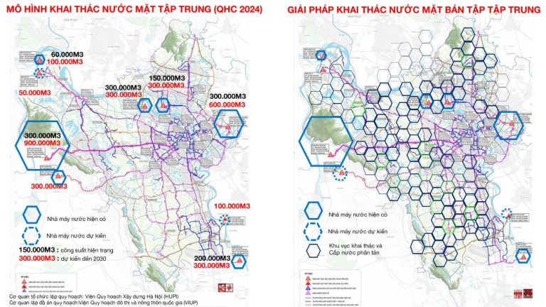 Giải pháp mới trong việc khai thác và cung cấp nước sạch Việt nam và quốc tế