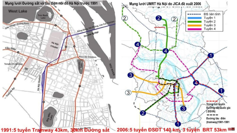 Các tuyến tàu điện và đường sắt đi qua Hà Nội 1991 và đề xuất của JICA năm 2006