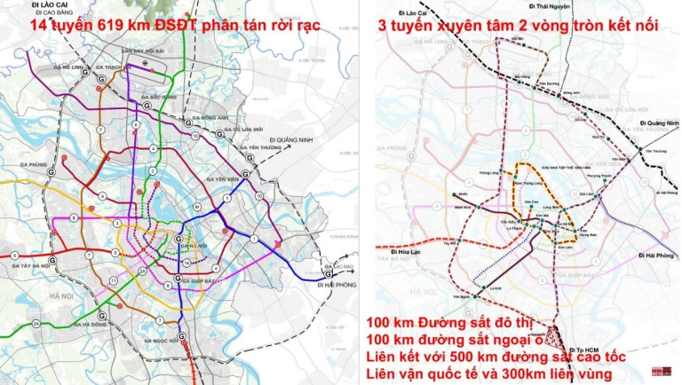 So sánh 14 tuyến ĐSĐT dài 619km phân tán, rời rạc với “3 tuyến xuyên tâm 2 vòng tròn kết nối” do City Solution đề xuất