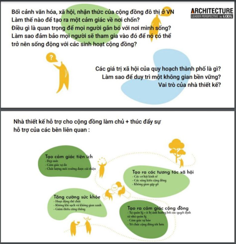 Think Playgrounds hướng đến mục tiêu xây dựng những không gian thực sự của cộng đồng, tạo ra một “cảm giác nơi chốn” mà người dân mong muốn được cùng tham gia.